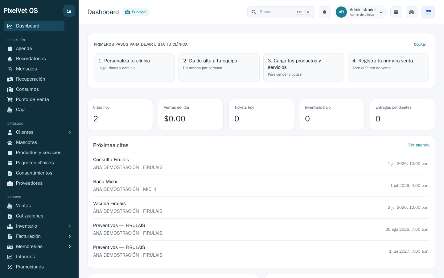 Tablero de PixelVet OS con las tarjetas del día (citas, ventas, inventario bajo), el panel de próximas citas, alertas operativas, ventas recientes e inventario bajo.